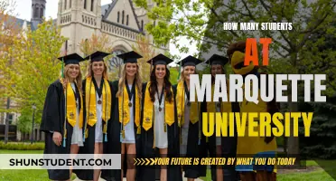 Marquette University's Student Population: Size and Growth