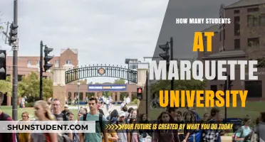 Marquette University's Student Population: A Comprehensive Overview