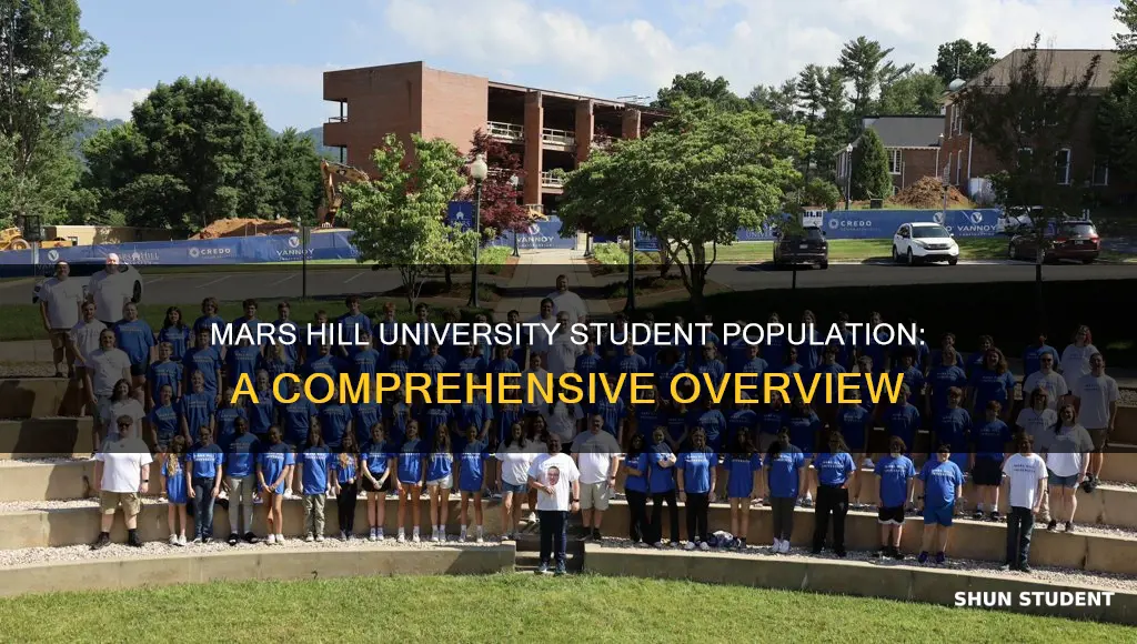 how many students at mars hill university