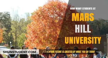 Exploring Mars Hill University's Student Population