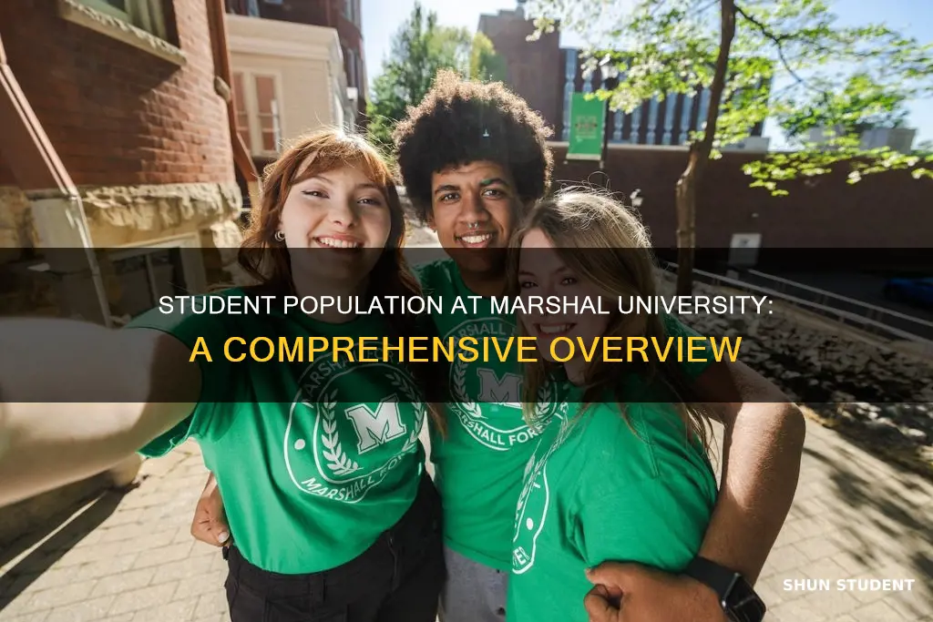 how many students at marshal university