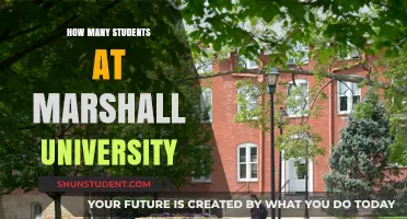 Student Population at Marshall University: A Comprehensive Overview