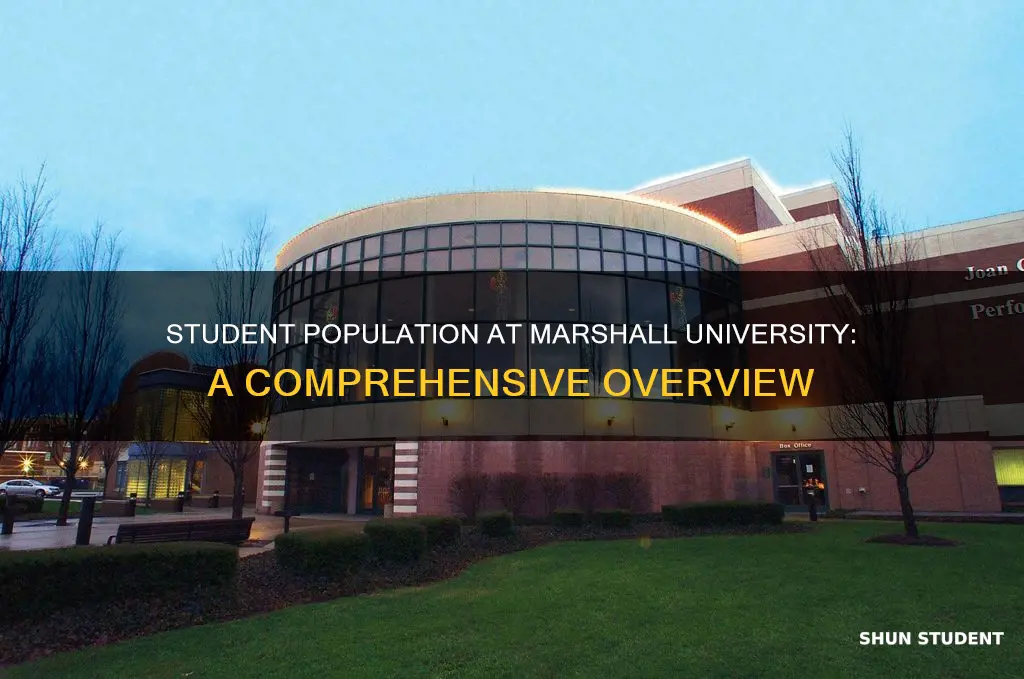 how many students at marshall university