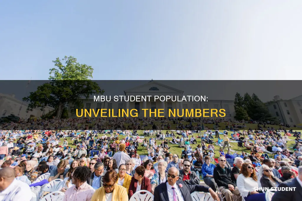 how many students at mary baldwin university