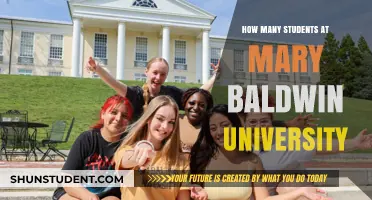 A Small University with a Big Impact