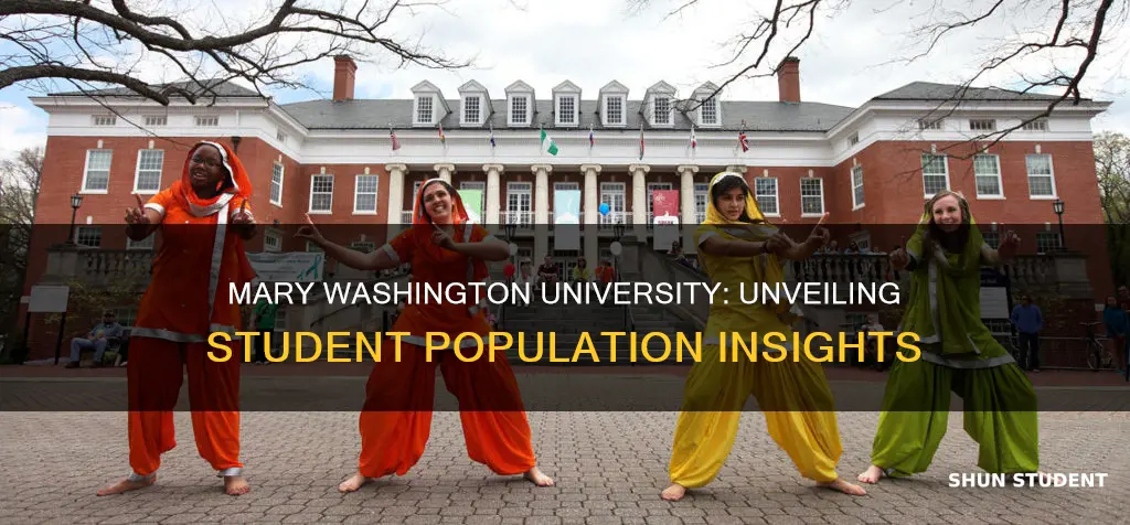 how many students at mary washington university