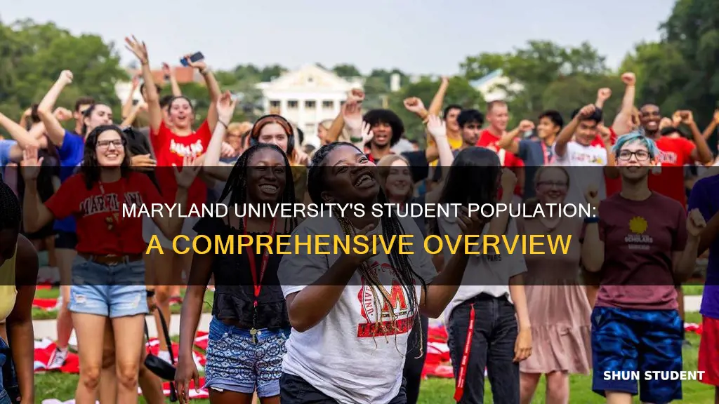 how many students at maryland university