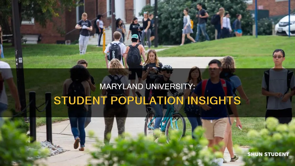 how many students at maryland university