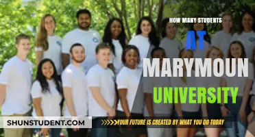 Marymount University's Student Population: A Comprehensive Overview