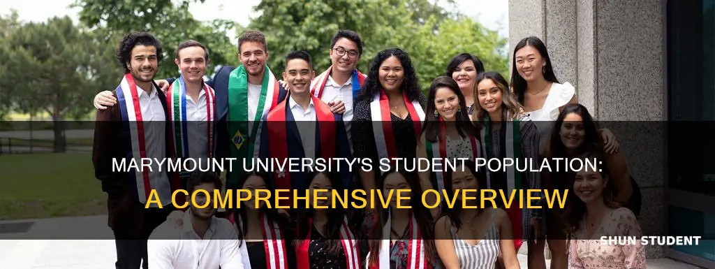 how many students at marymount university