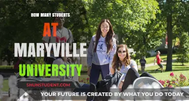 Maryville University's Student Population: A Comprehensive Overview