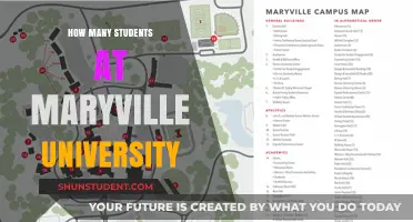 Maryville University's Student Population: A Comprehensive Overview