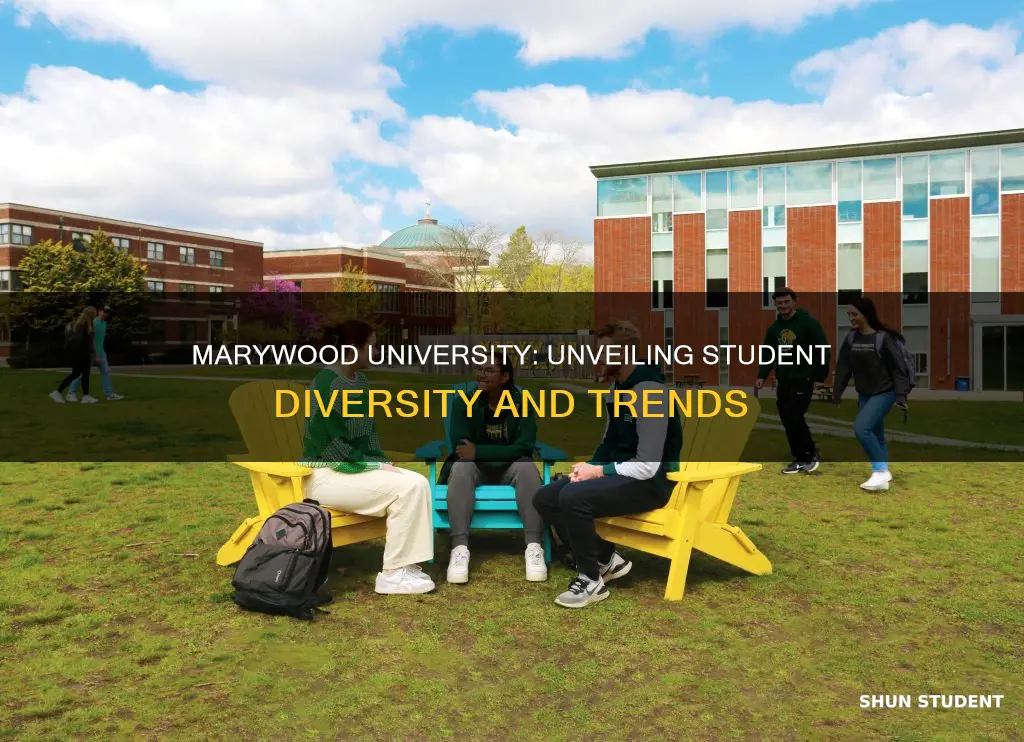 how many students at marywood university