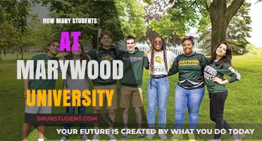 Marywood University's Student Population: A Comprehensive Overview