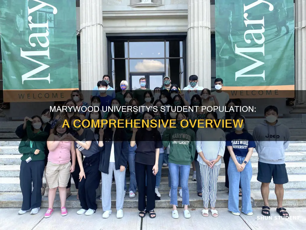 how many students at marywood university
