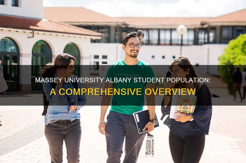 how many students at massey university albany