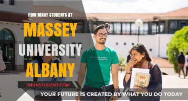 Student Population at Massey University's Albany Campus