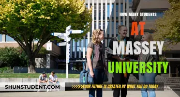 Unveiling Massey University's Student Population: A Comprehensive Overview