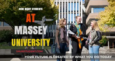 Exploring Student Population at Massey University