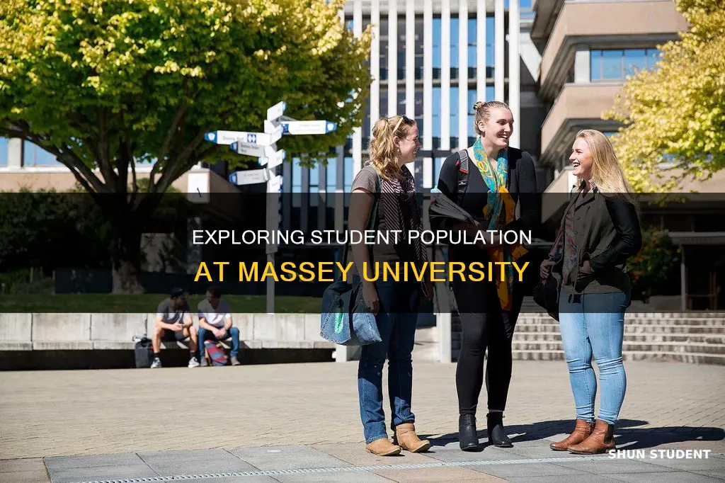 how many students at massey university