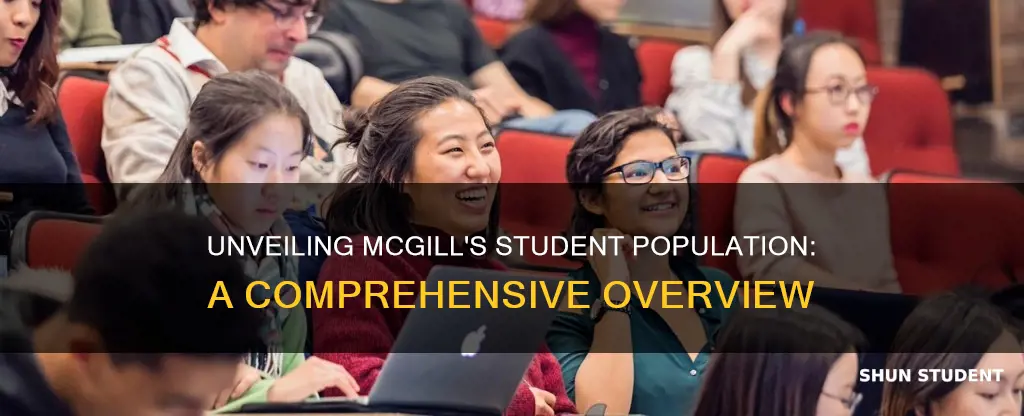 how many students at mcgill university