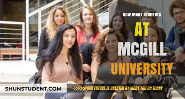 McGill University: Student Population and You
