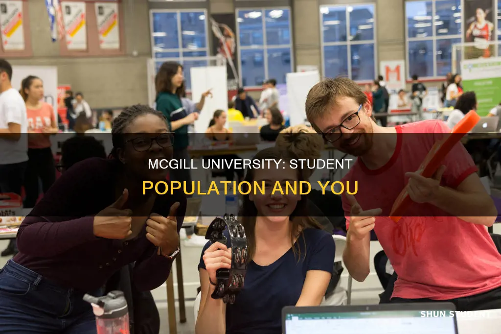 how many students at mcgill university