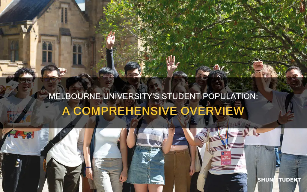 how many students at melbourne university