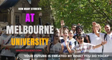 Exploring Melbourne University's Student Population
