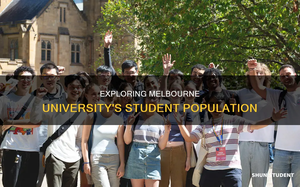 how many students at melbourne university