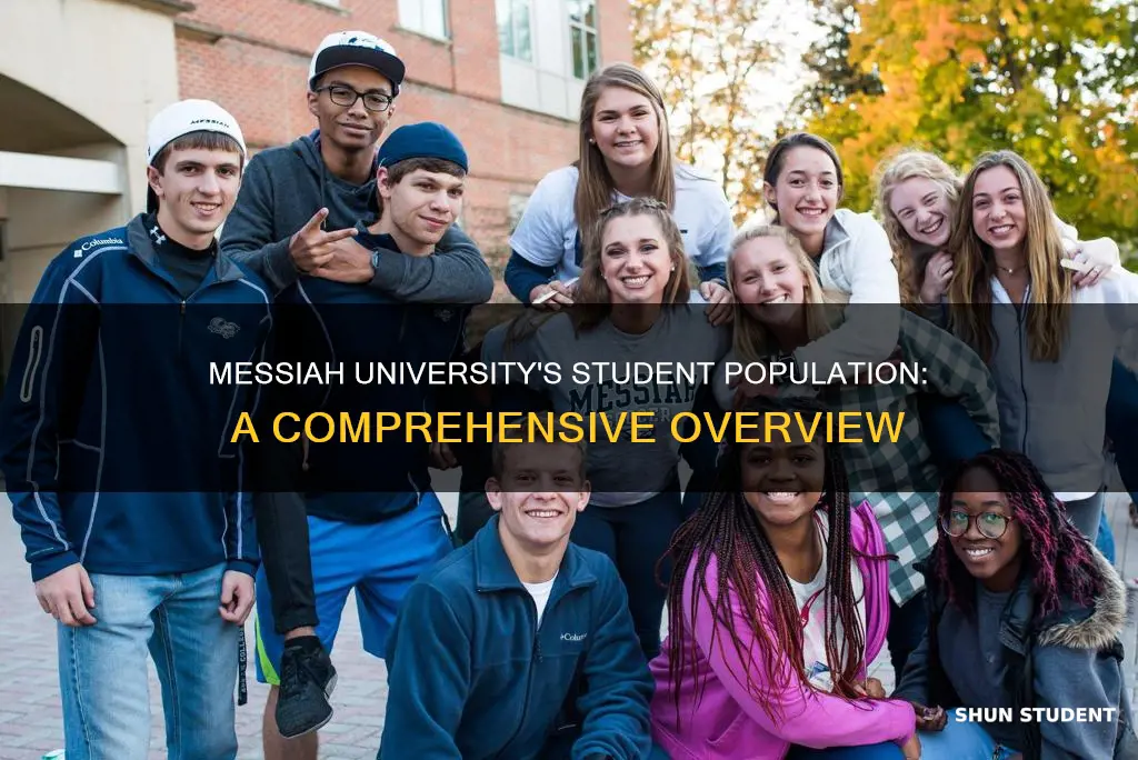 how many students at messiah university