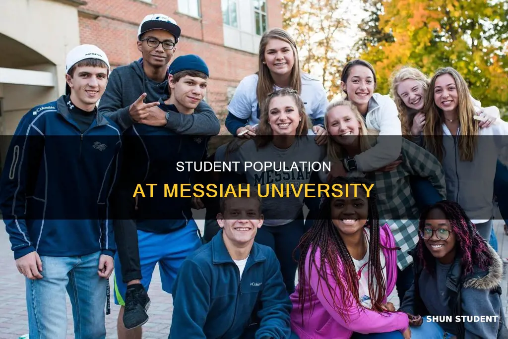 how many students at messiah university