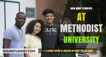 Unveiling Methodist University's Student Population: A Comprehensive Overview