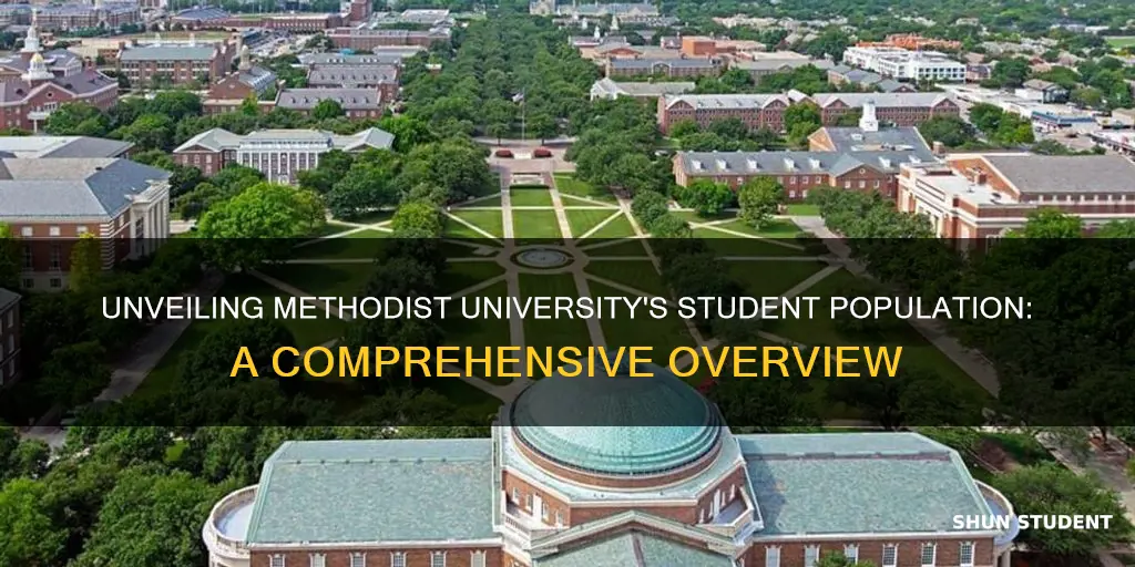 how many students at methodist university