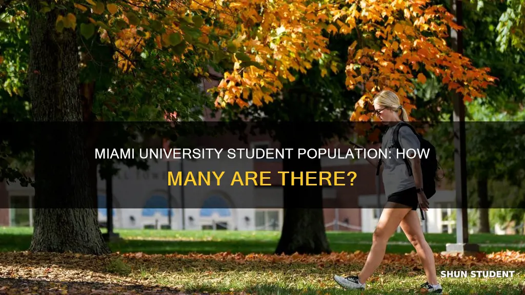 how many students at miami university