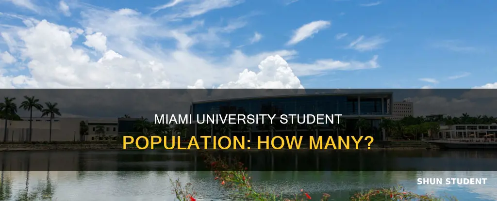 how many students at miami university