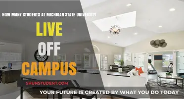 Off-Campus Living: MSU Students' Choices and Trends