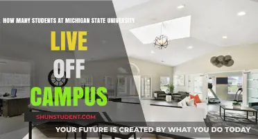 Off-Campus Living: MSU Students' Preferred Lifestyle