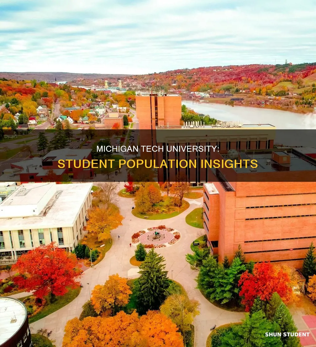 how many students at michigan tech university