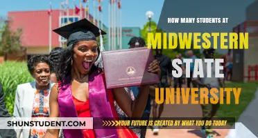 Midwestern State University: Unveiling Student Population Insights