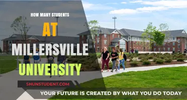 Millersville University Student Population: A Comprehensive Overview