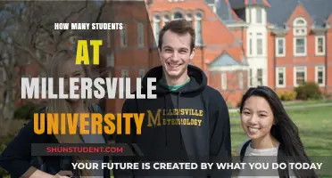 Exploring Millersville University's Student Population