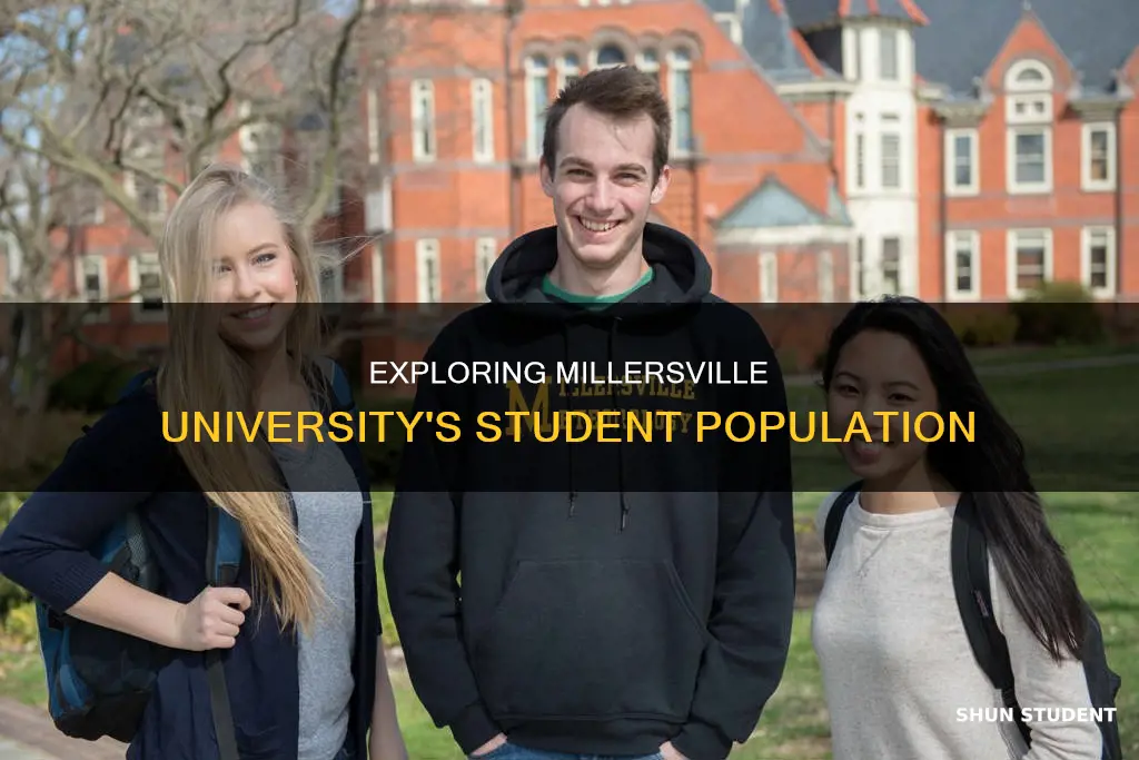 how many students at millersville university