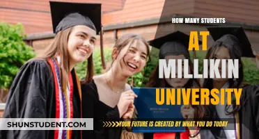 Millikin University Student Population: A Comprehensive Overview