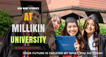 Discover Millikin University's Student Population