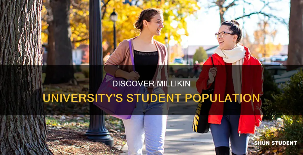 how many students at millikin university