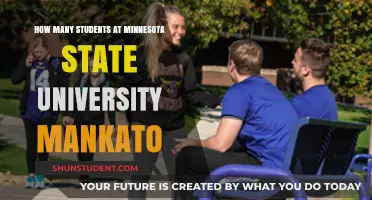 Minnesota State University Mankato: Student Population Size
