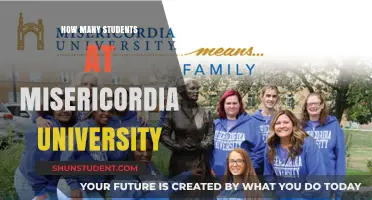 Misericordia University Student Population: A Comprehensive Overview