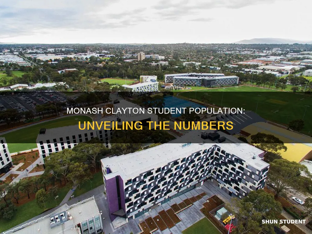 how many students at monash university clayton