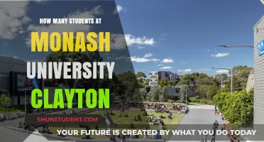 Monash Clayton Campus: Student Population Insights
